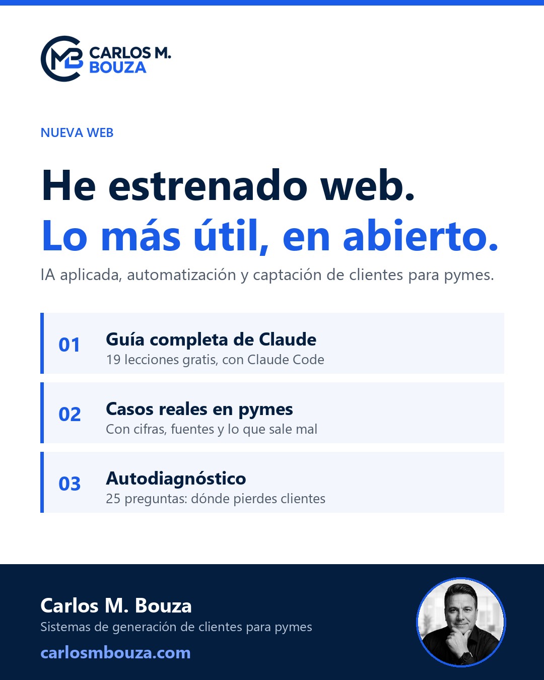 He estrenado web: lo más útil, en abierto. Guía completa de Claude, casos reales en pymes y autodiagnóstico de 25 preguntas
