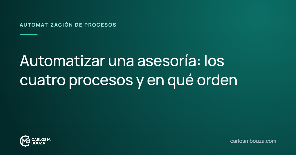 Automatizar una asesoría: los cuatro procesos y en qué orden