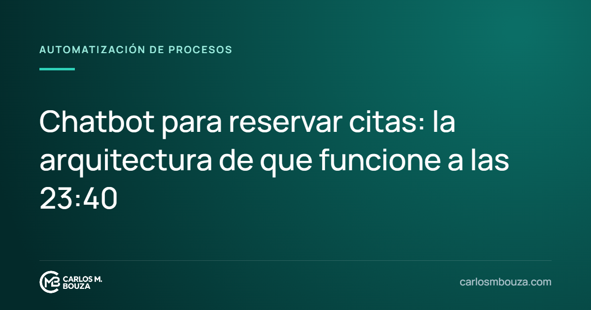 Chatbot para reservar citas: la arquitectura de que funcione a las 23:40