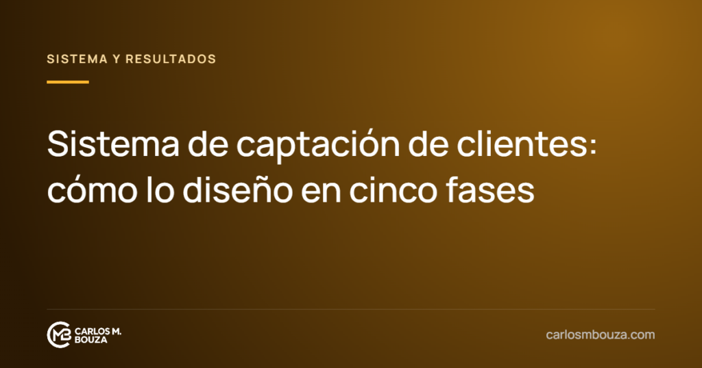 Sistema de captación de clientes: cómo lo diseño en cinco fases